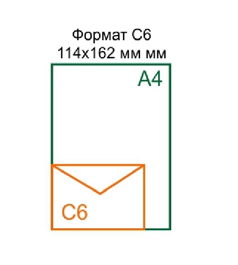 Конверт паперовий С6 офсетний відривна стрічка Конверт паперовий С6 офсетний відривна стрічка