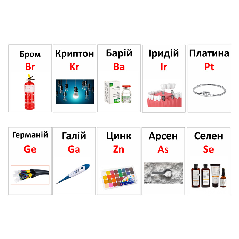 Флеш-картки з теми 