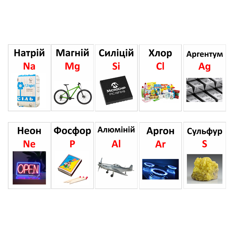 Флеш-картки з теми 