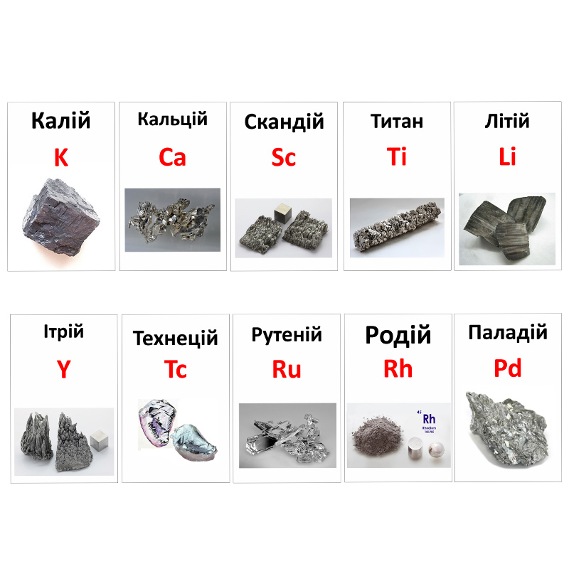 Флеш-картки з теми 