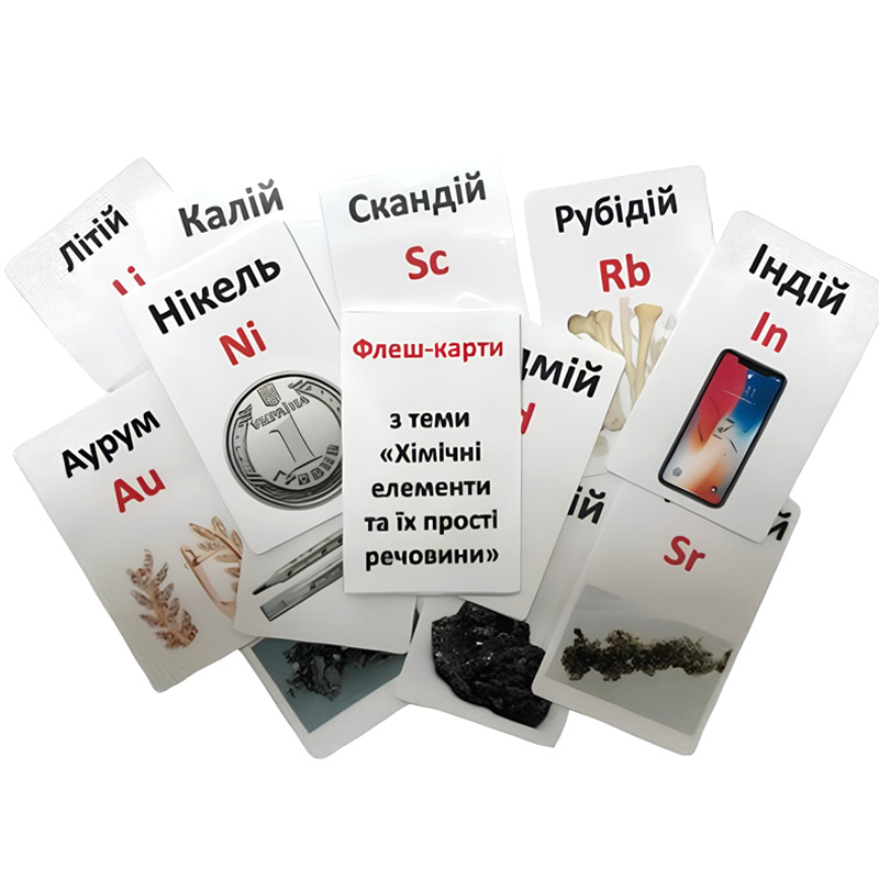 Флеш-картки з теми 