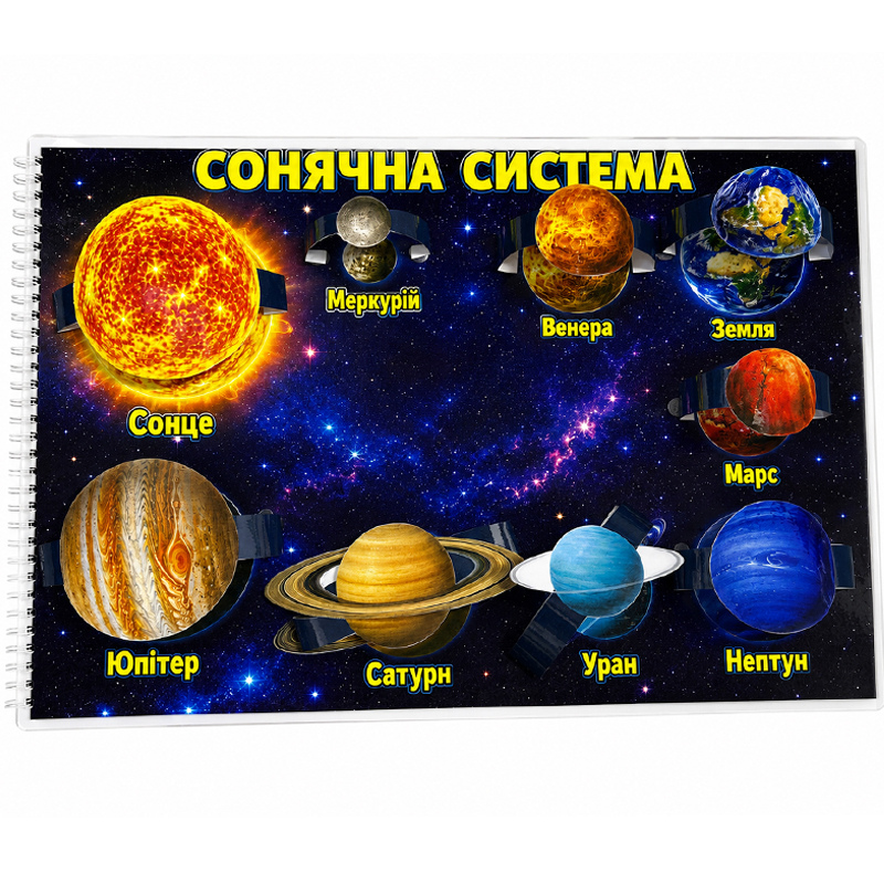 Сонячна система об'ємна на липучках (буклет)
