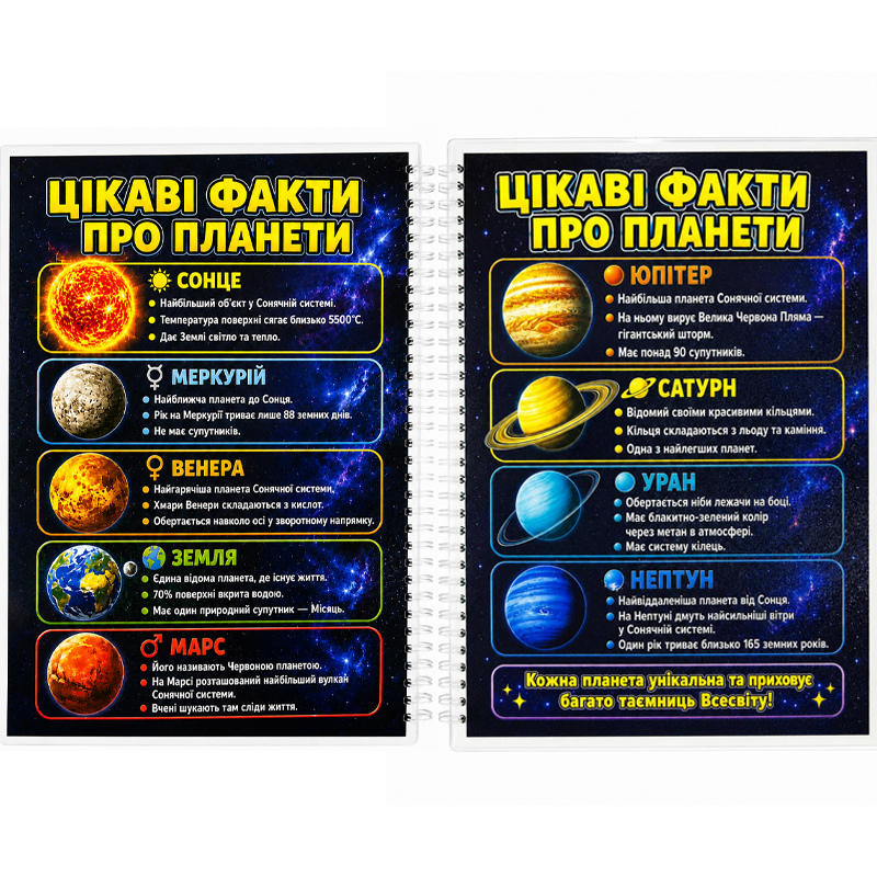 Сонячна система об'ємна на липучках (буклет)